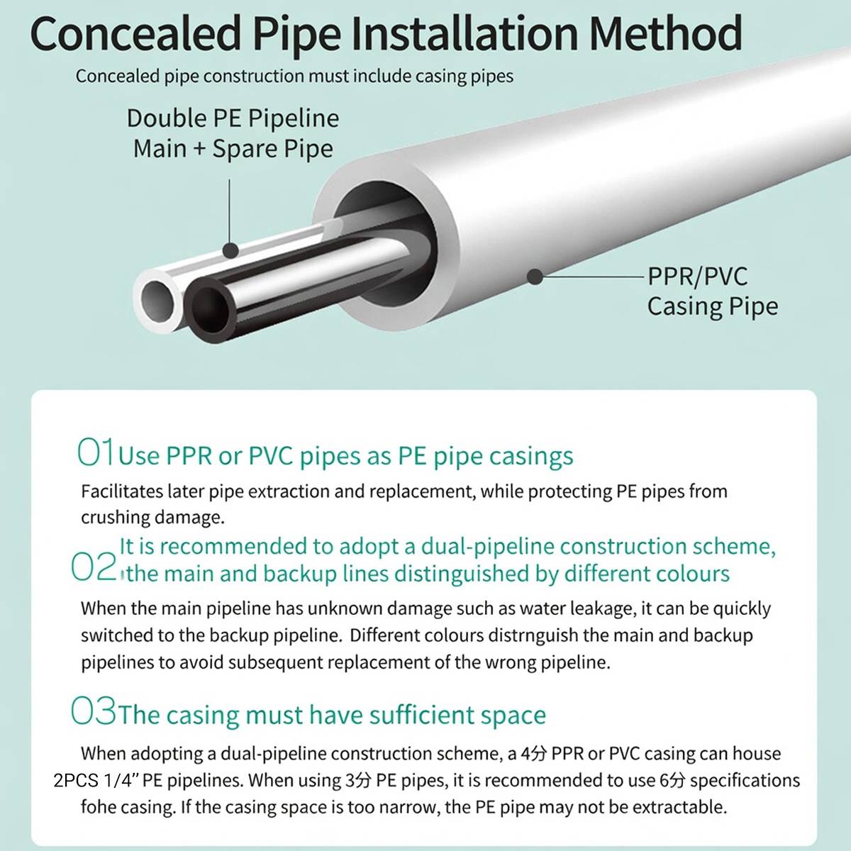 Water Purifier Tubing - 2-Pipe 10M RO Faucet Outlet Hose