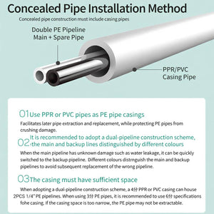 Water Purifier Tubing - 2-Pipe 10M RO Faucet Outlet Hose