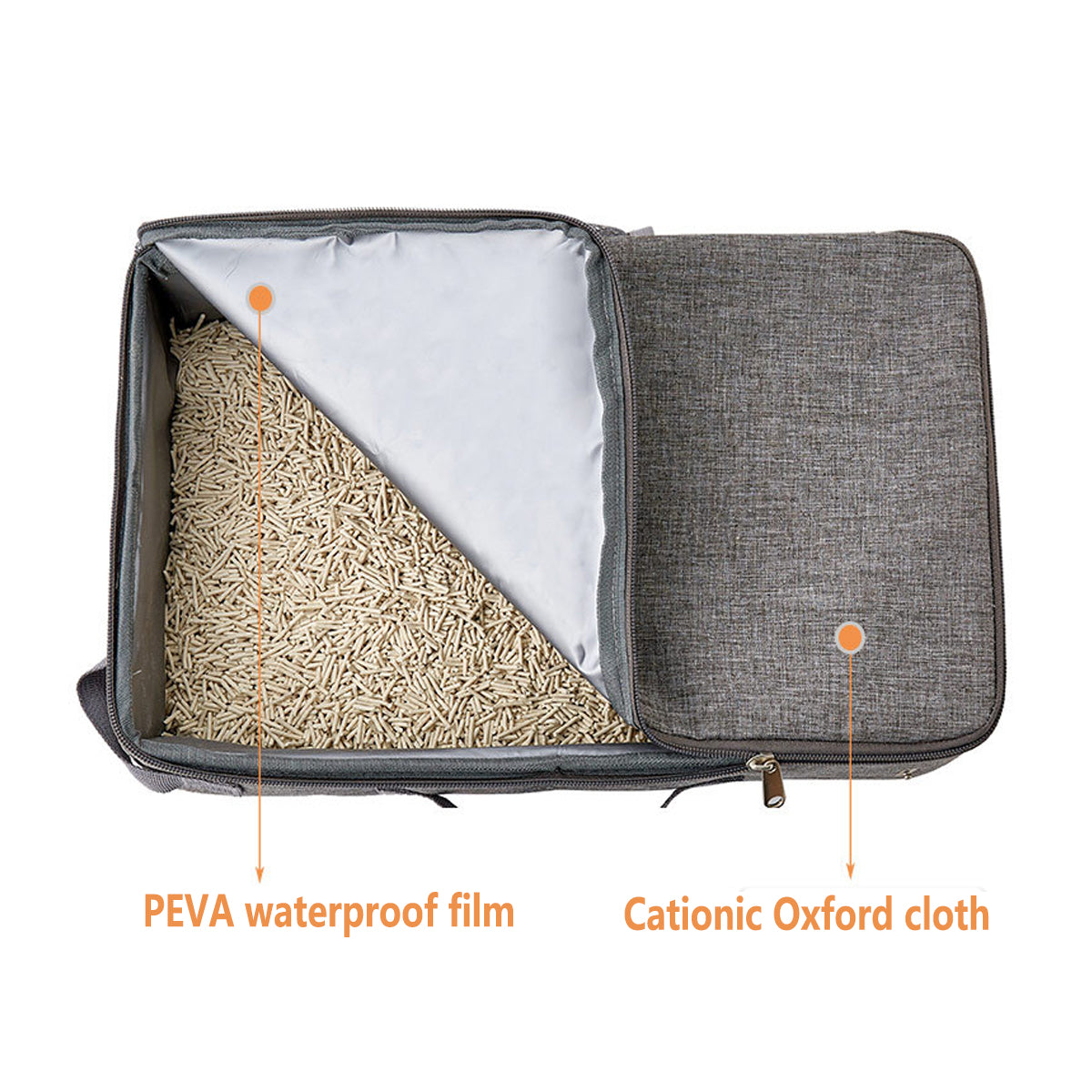 Foldable Cat Litter Box Waterproof Portable Travel Litter Tray