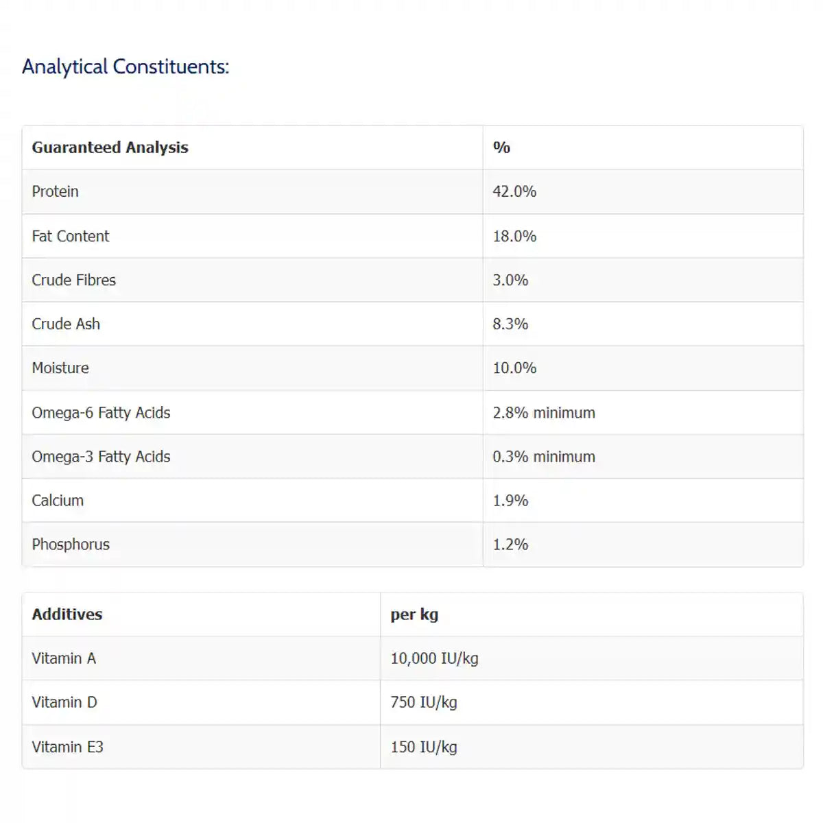 Taste of the Wild Rocky Mountain Feline 2kg/6.6kg