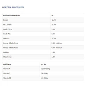 Taste of the Wild Rocky Mountain Feline 2kg/6.6kg