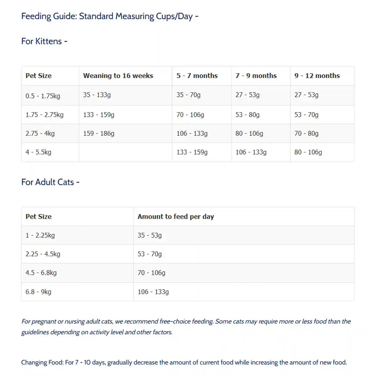 Taste of the Wild Rocky Mountain Feline 2kg/6.6kg