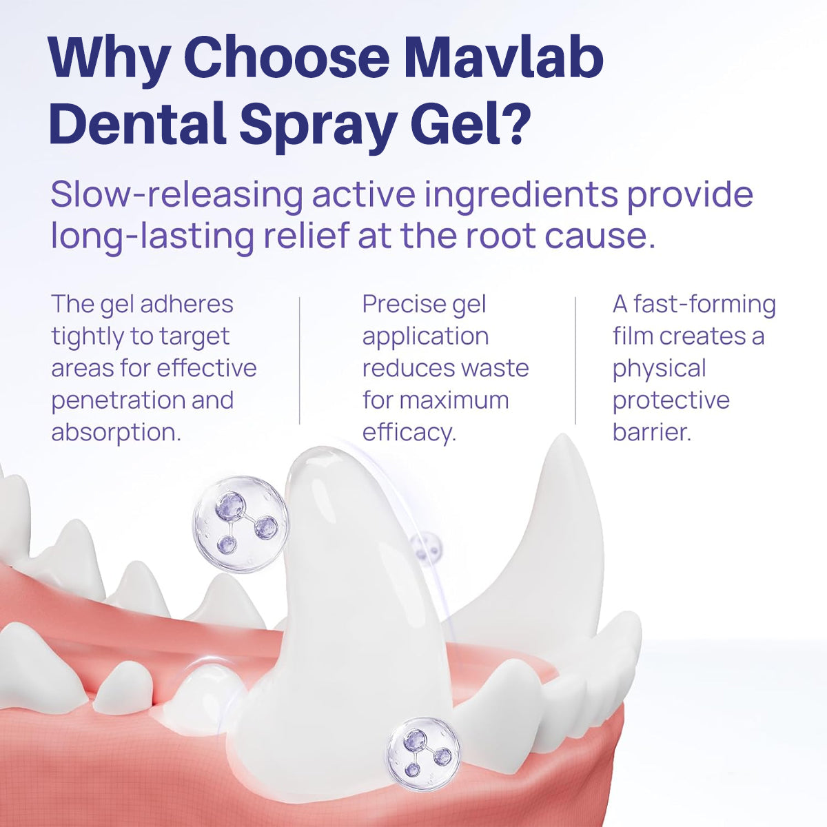 Mavlab Dental Spray Gel 125ml