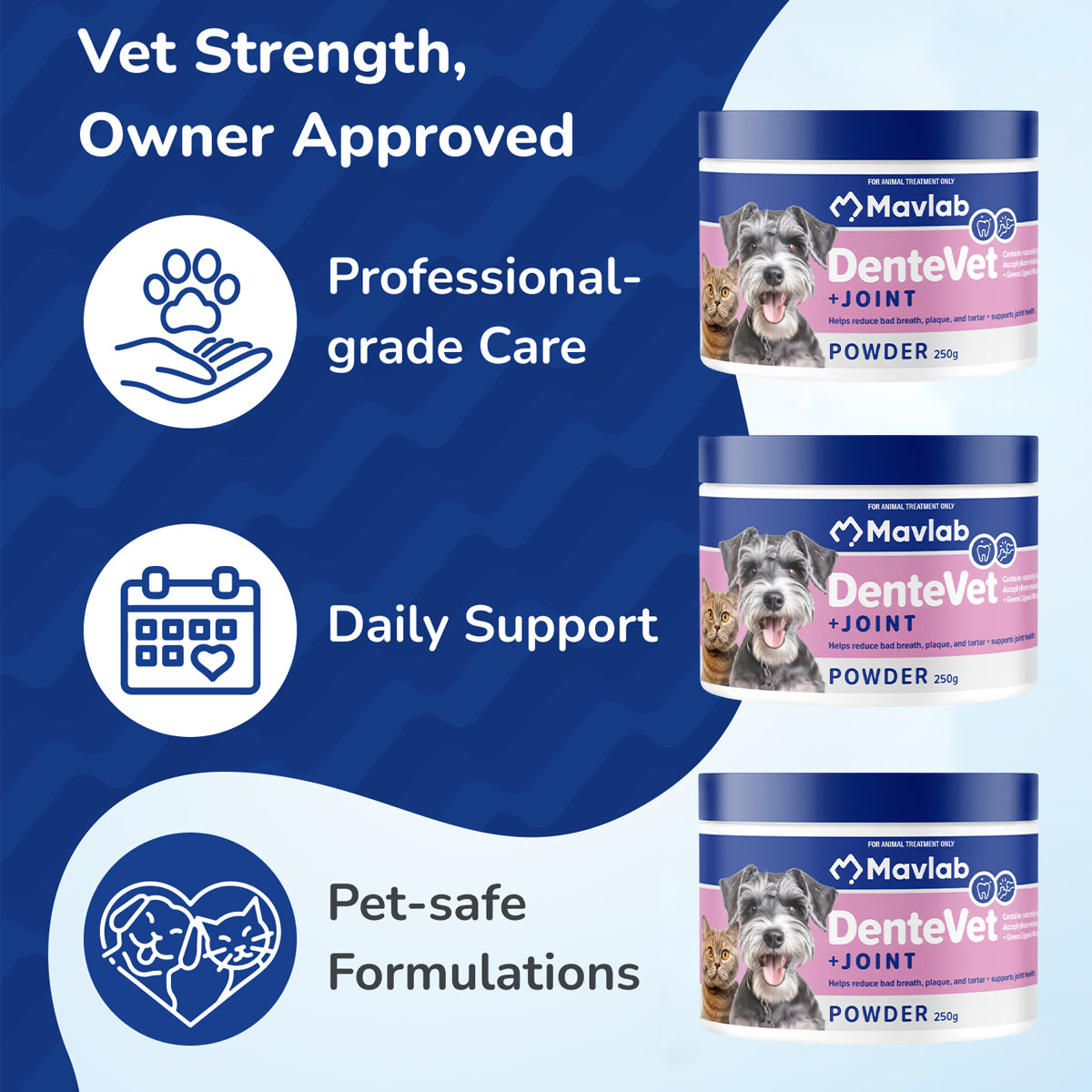 Mavlab DenteVet + Joint Powder – Dental & Joint Support For Pets