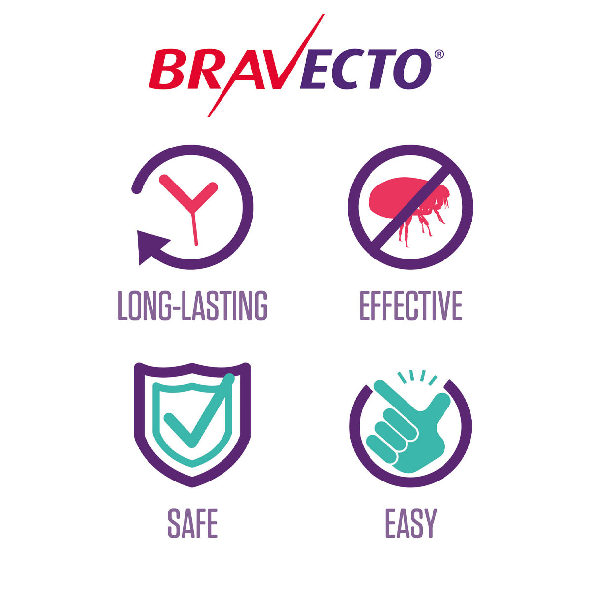 BRAVECTO Spot On For Small Cats Green 2'S SMALL 112.5MG 1.2-2.8KG