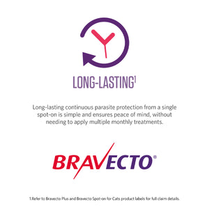 BRAVECTO Spot On For Small Cats Green 2'S SMALL 112.5MG 1.2-2.8KG