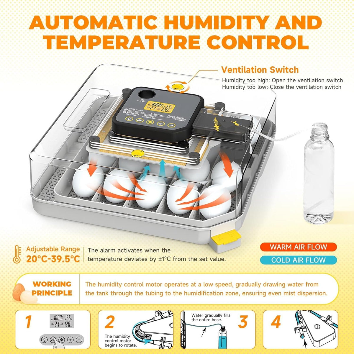 Automatic Egg Incubator 48 Eggs