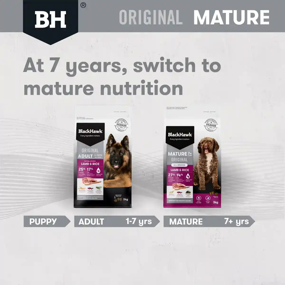 Black Hawk Mature Dog Food Lamb & Rice 20kg