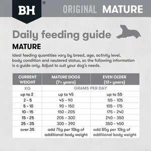 Black Hawk Mature Dog Food Lamb & Rice 20kg