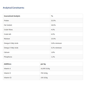 Taste of the Wild Appalachian Valley Small Breed Venison Dog Food 2kg/5.6kg