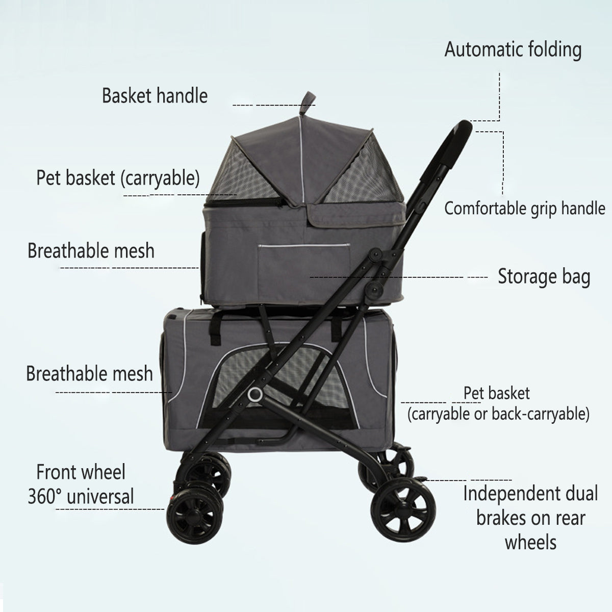 3-In-1 Double Deck Pet Stroller With Carrier