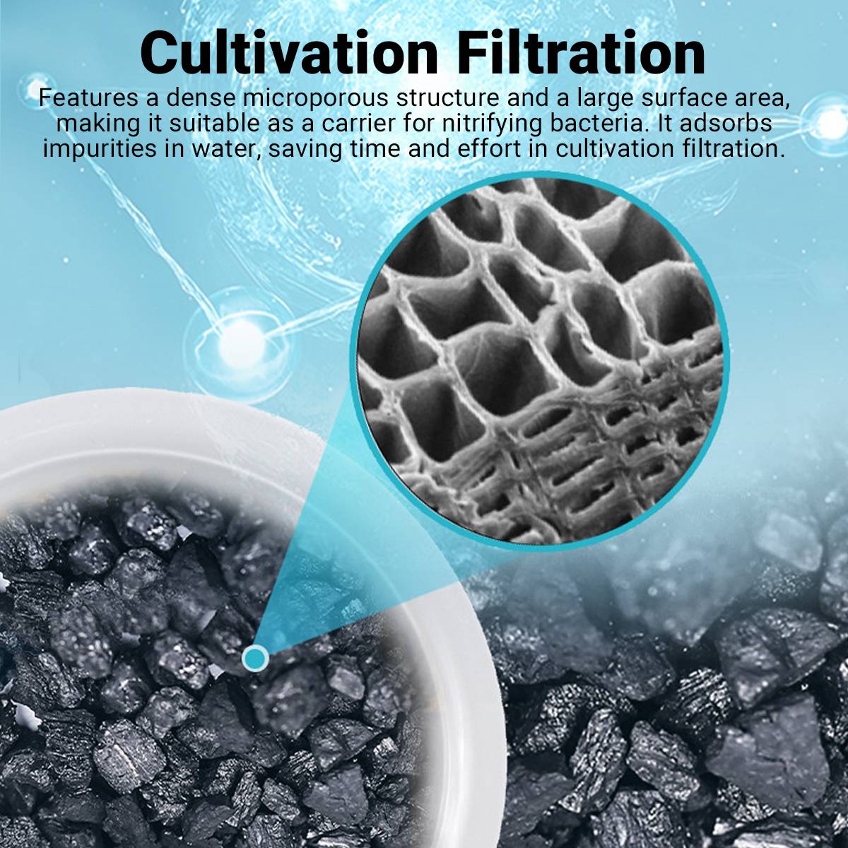 Activated Carbon Filter Media 2PCS - Aquarium Water Polish