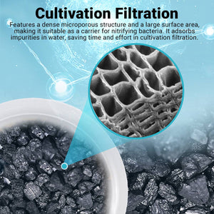 Activated Carbon Filter Media 2PCS - Aquarium Water Polish