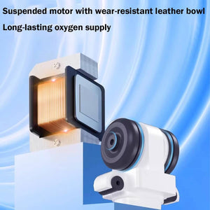 Rechargeable Aquarium Air Pump 5W - Lithium Battery Oxygenator