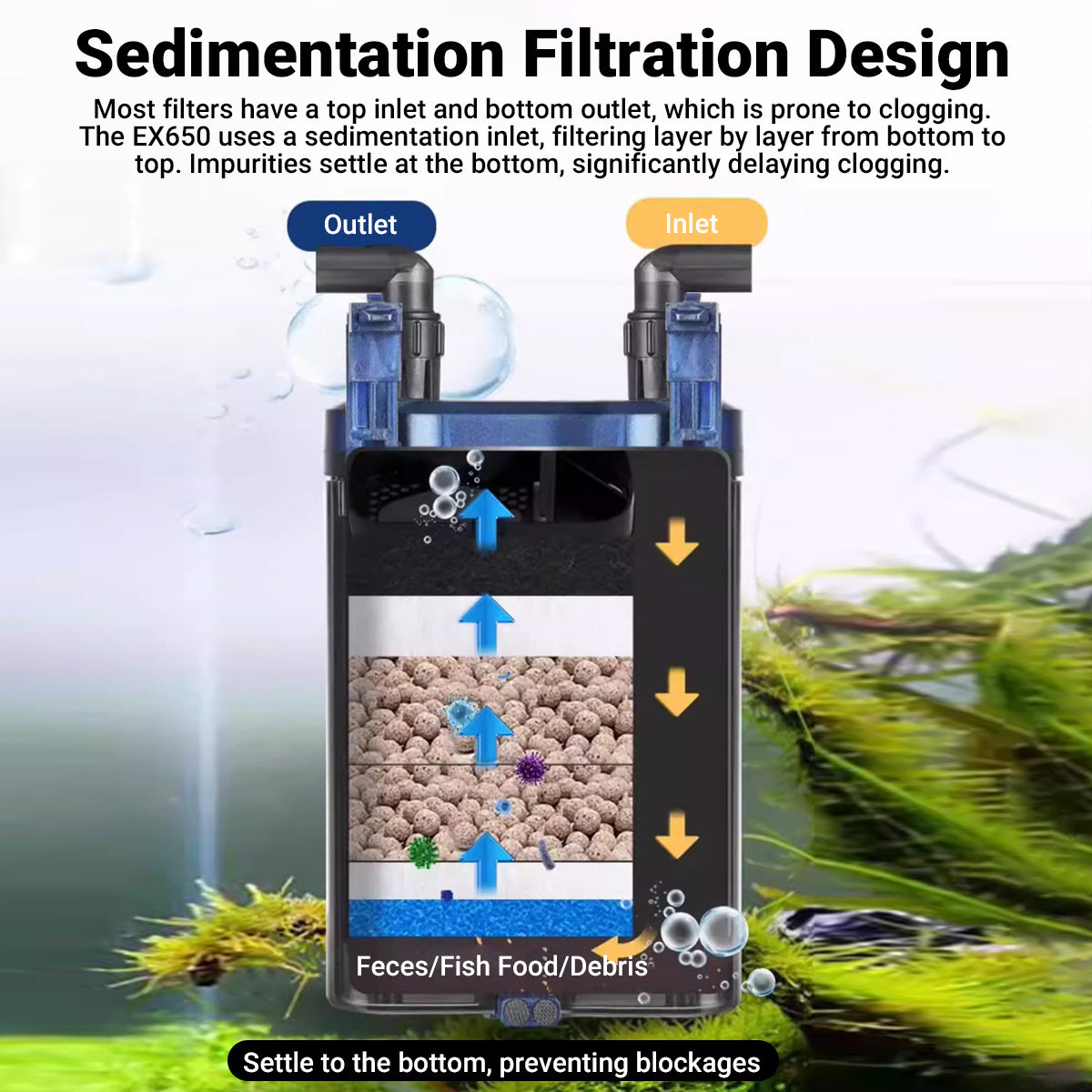 Amtra Aquarium Canister Filter