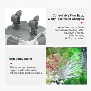 External Aquarium Filter 3-Layer Canister Filter with Adjustable Flow