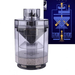 Toilet-Style Aquarium Filter - Suction Oxygenating Fish Tank Filter
