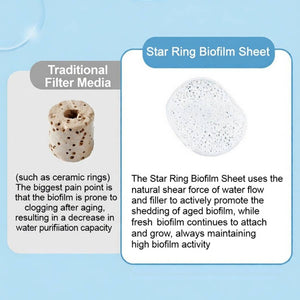 Bio Potato Chip Media - Yee Aquarium Biological Filter Pellets