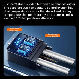Auto Aquarium Heater - Yee Constant Temperature Heating Rod (25-100W)