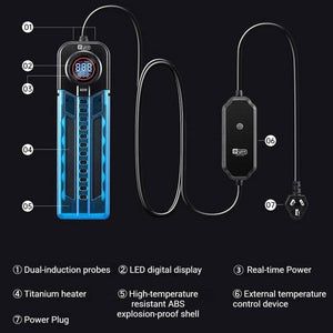 Yee Aquarium Heating Rod 50W - Constant Temperature Fish Tank Heater