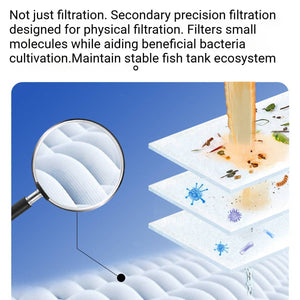 Aquarium Filter Cotton - High Density Fish Tank Filter Media (5M)