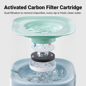 Automatic Pet Water Dispenser With Double Bowls