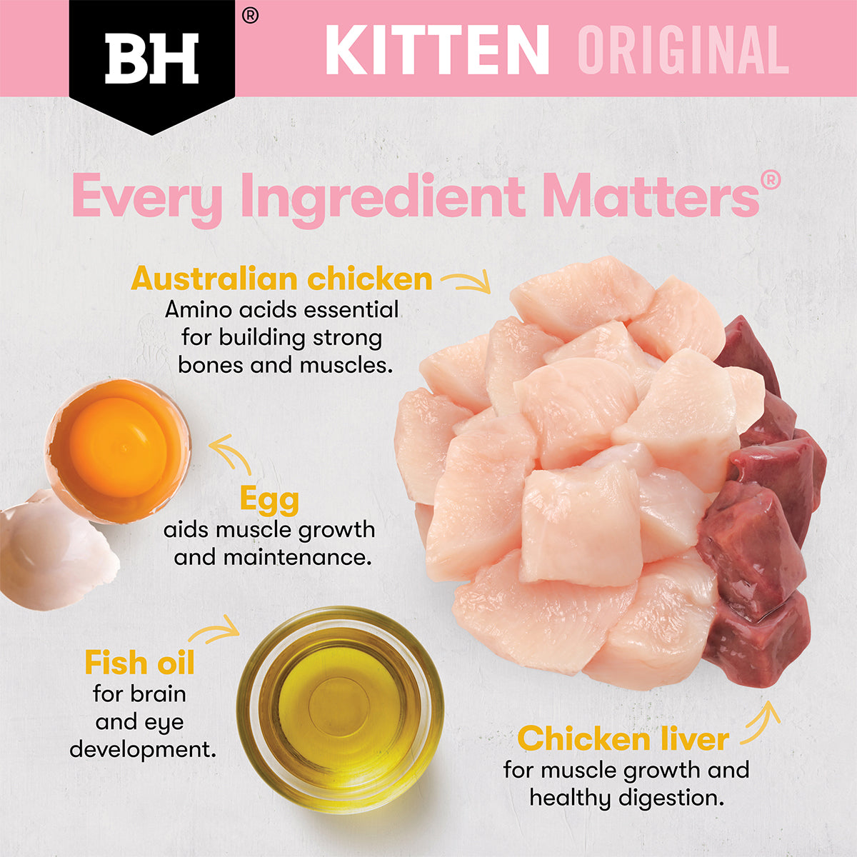 Black Hawk Original Dry Cat Food Kitten Chicken 4/8KG