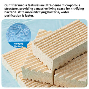 Bacteria House Filter Media 5PCS - Aquarium Bio-Ceramic Rings