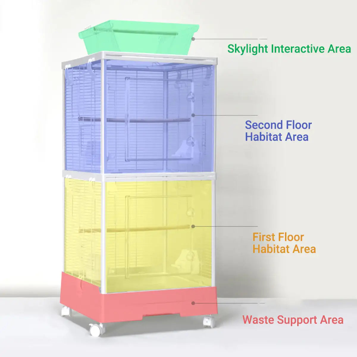 Modern Large Bird Cage with Acrylic Panels and Skylight Playtop