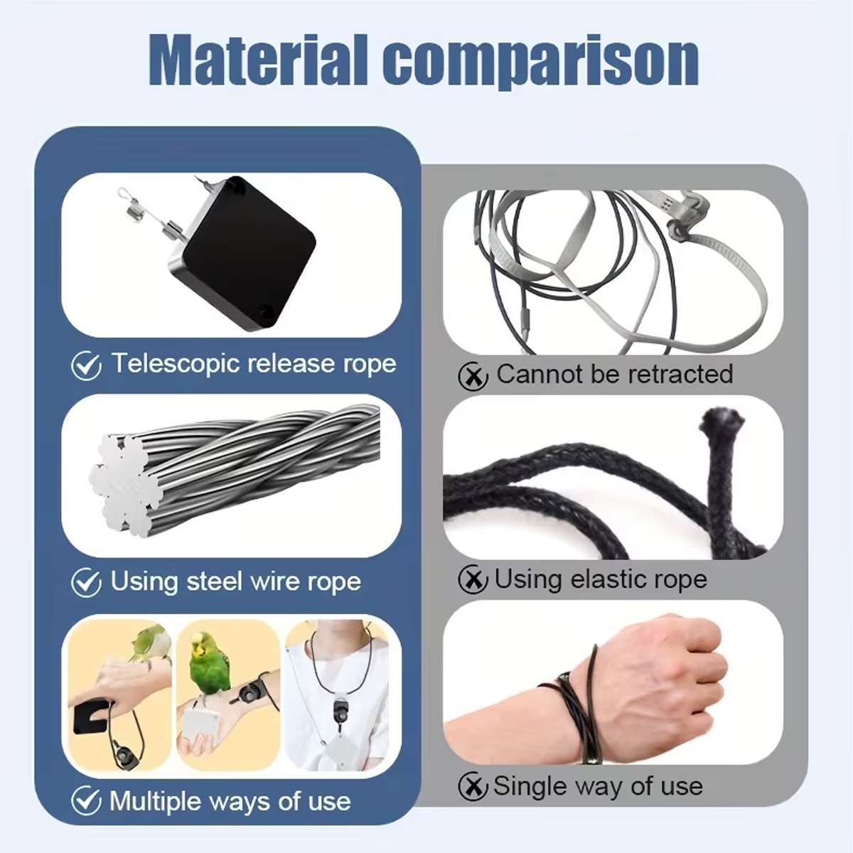 Parrot Foot Leash - Retractable Bird Flight Training Set