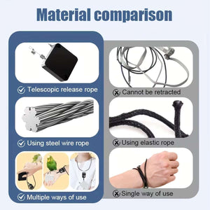 Parrot Foot Leash - Retractable Bird Flight Training Set