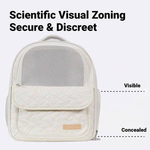 Breathable Pet Backpack For Cats And Small Dogs