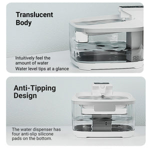 Smart Pet Water Fountain with Stainless Steel Tray