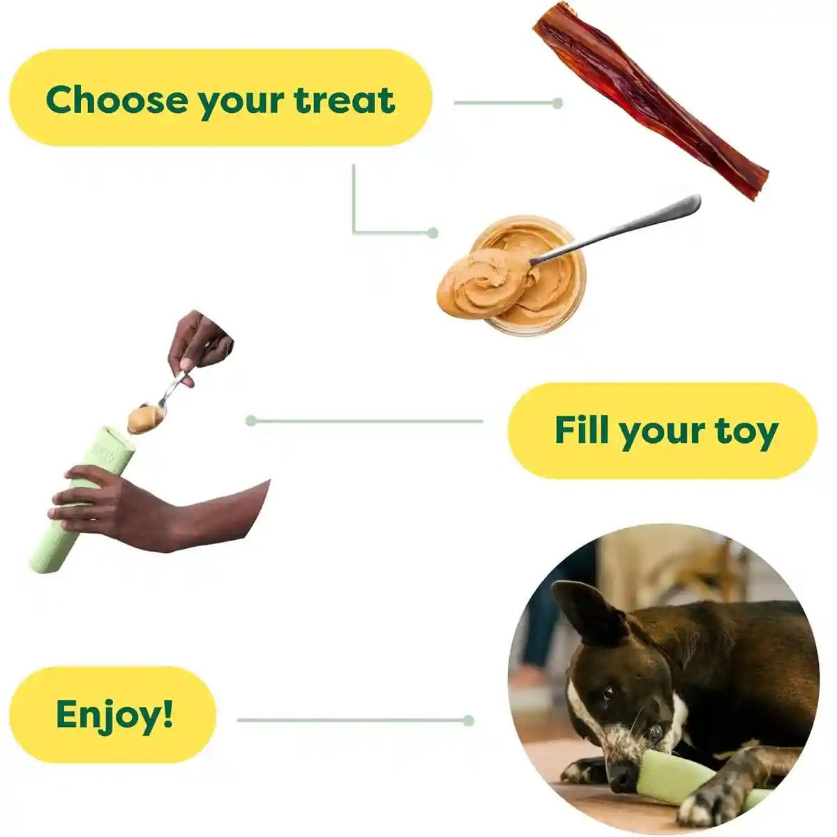 Earth Rated Natural Rubber Dog Chew Toy Durable Treat Dispenser for Interactive Play