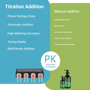 Reef Dosing Pump D4 - Magic Point 4-Head Aquarium Titration Pump