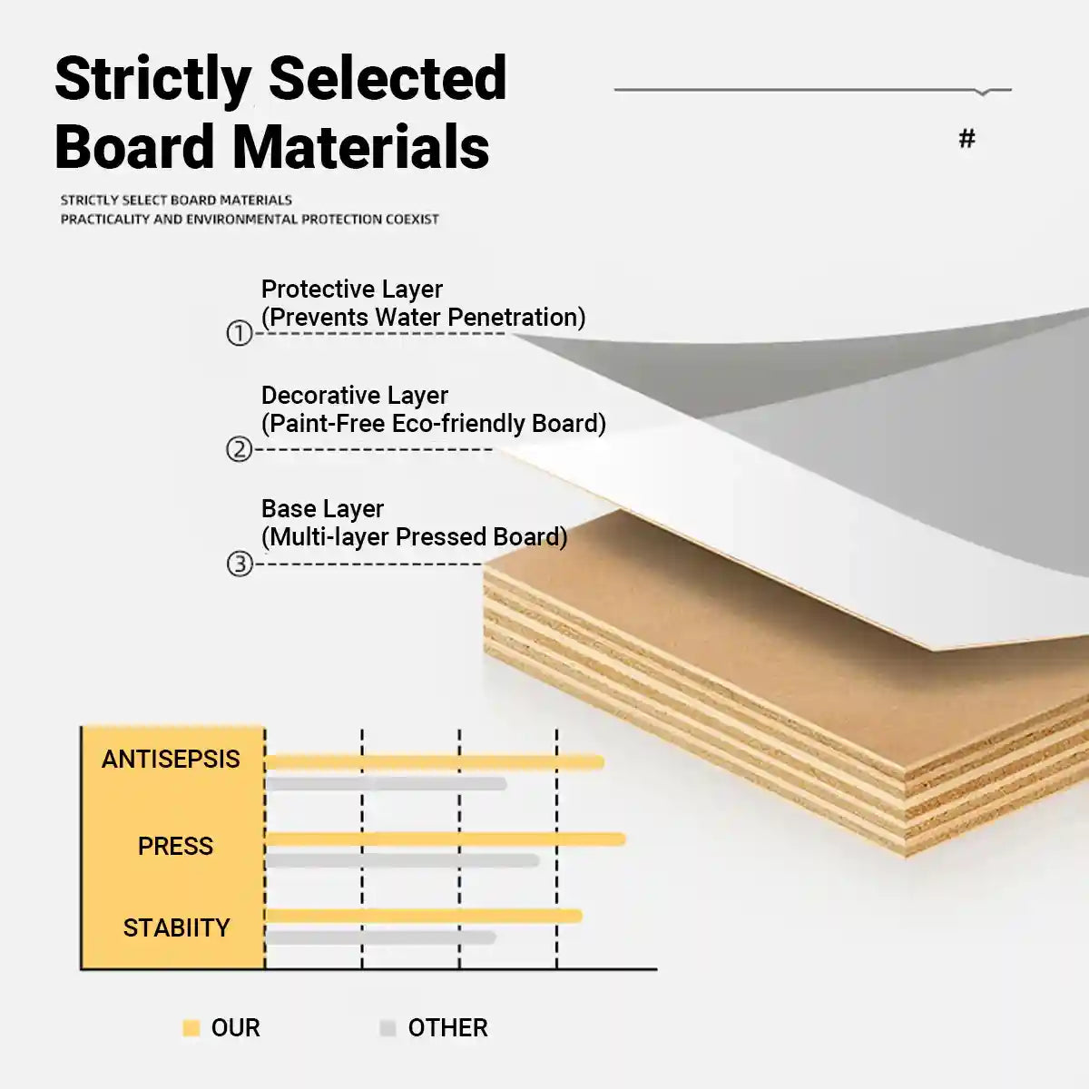 DIY Pegboard Cat Climbing Frame