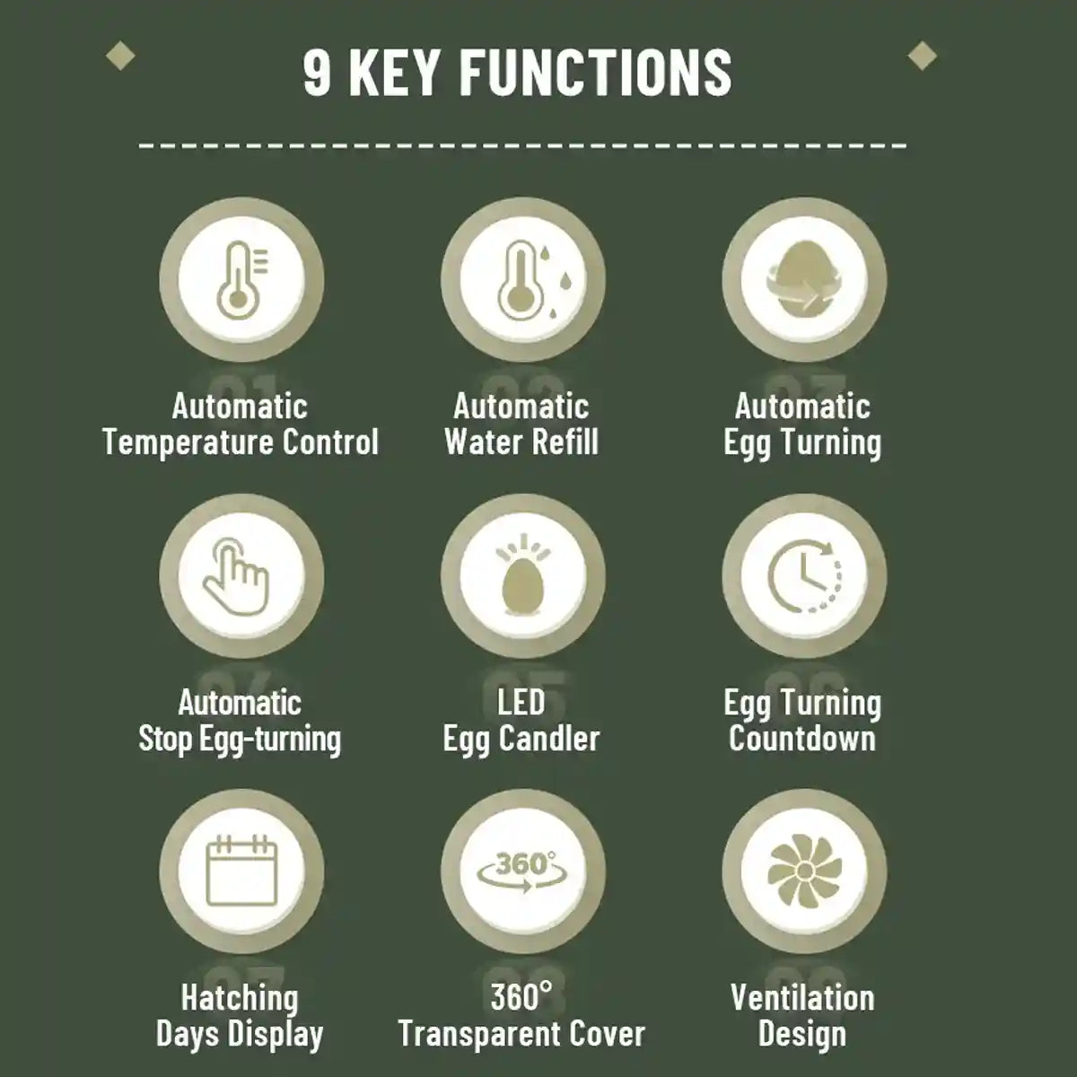 24 Egg Incubator Auto Turn Humidity Display Water Refill