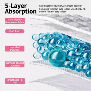Disposable Dog Diapers 60PCS | Super Absorbent Leak-Proof Pet Nappies