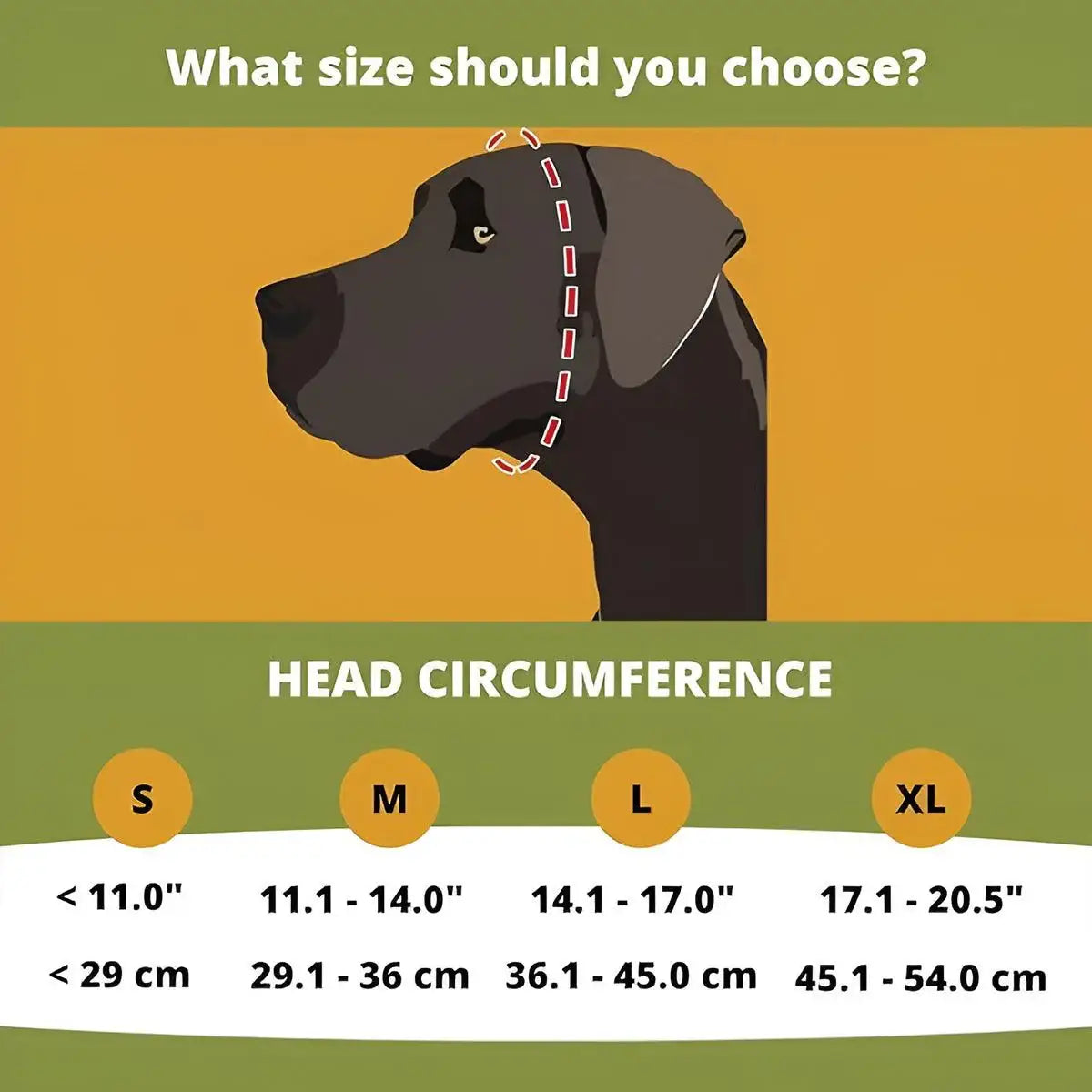 Adjustable Dog Ear Muffs Noise Protection for Fireworks & Loud Environments