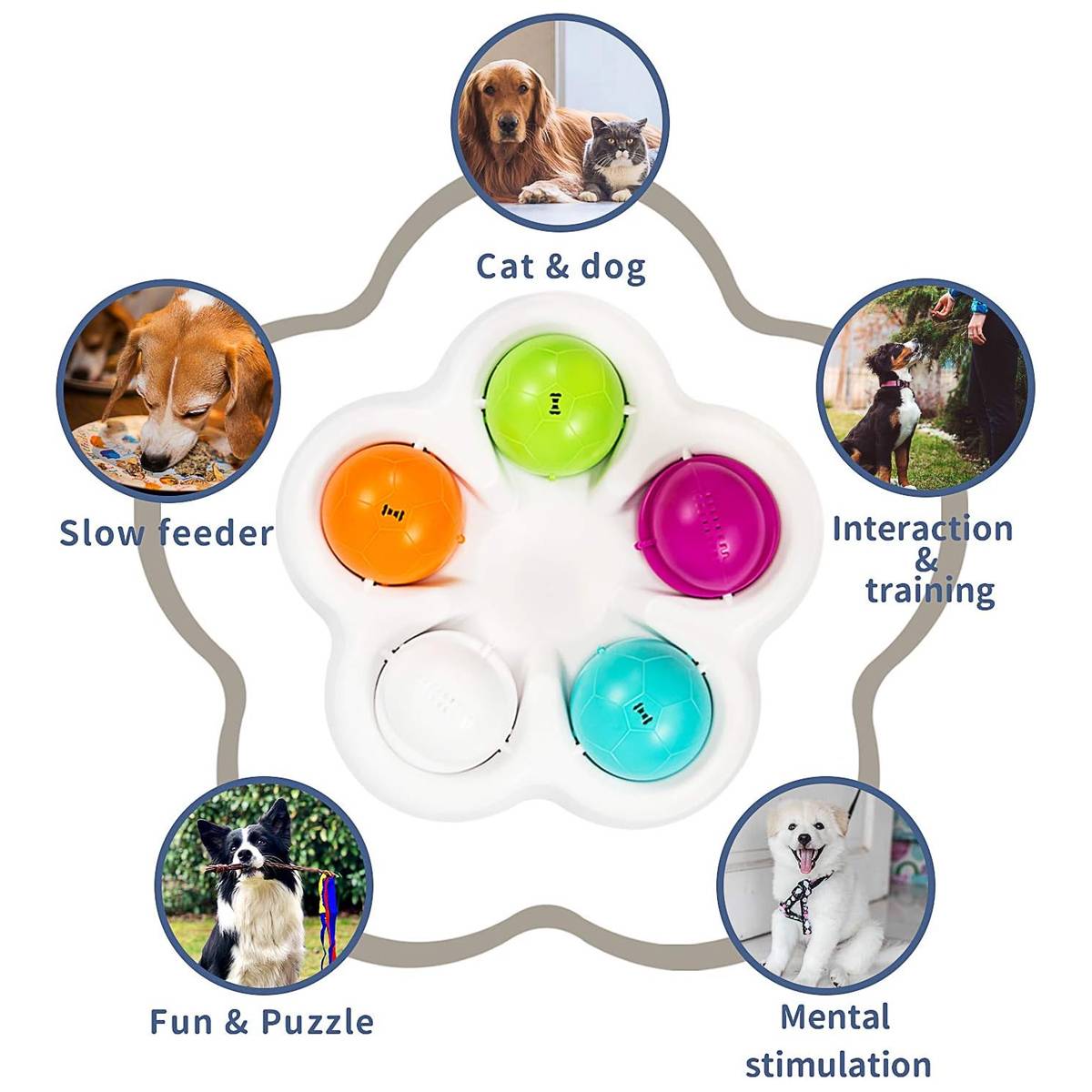 Interactive Puzzle Feeder Dog Toy