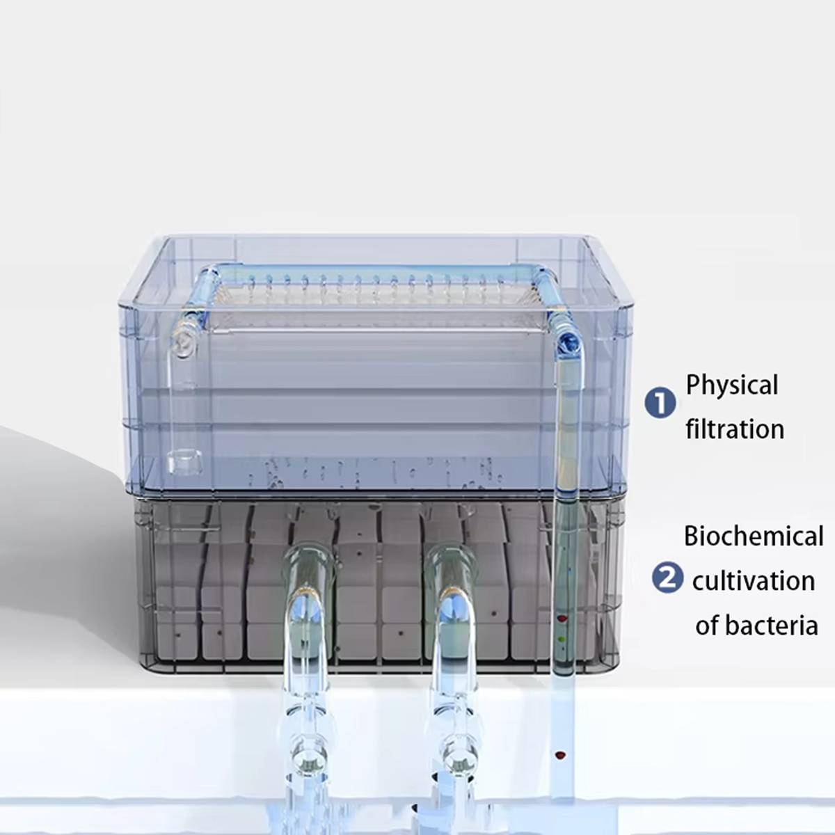 External Canister Filter - Aquarium Bio Filter Box High Performance