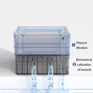 External Canister Filter - Aquarium Bio Filter Box High Performance