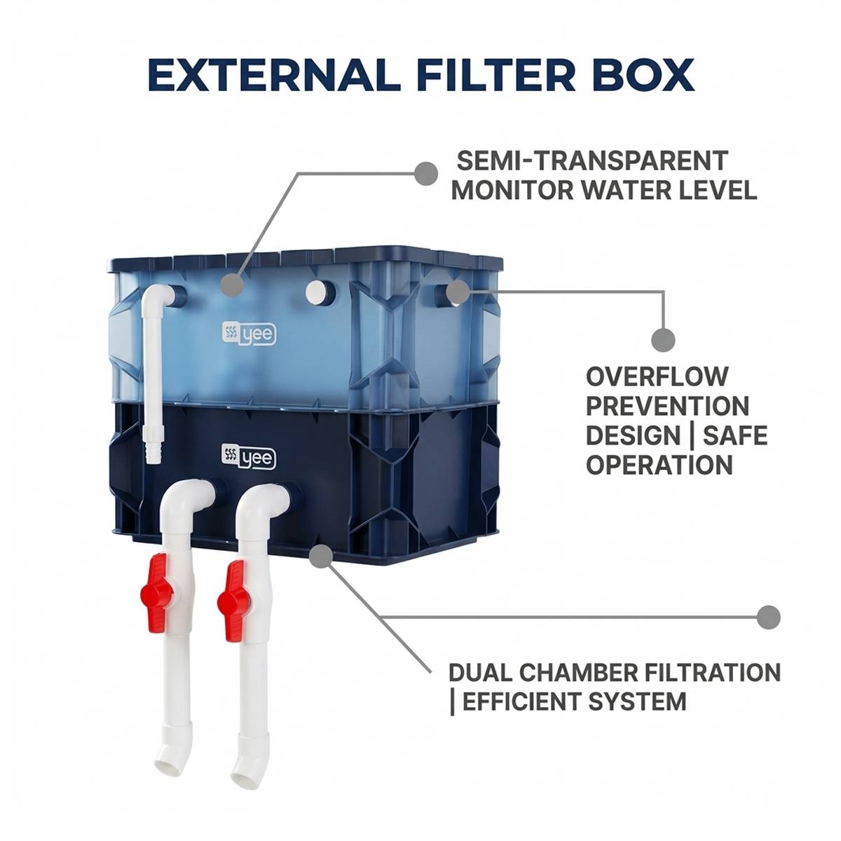 External Canister Filter - Aquarium Bio Filter Box High Performance