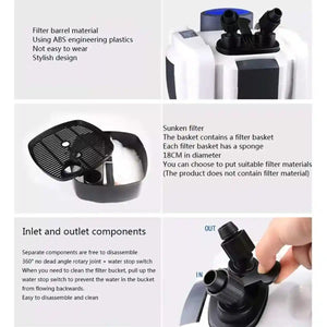 External Aquarium Filter Canister 24W 3-Layer High-Flow 1000L/h System