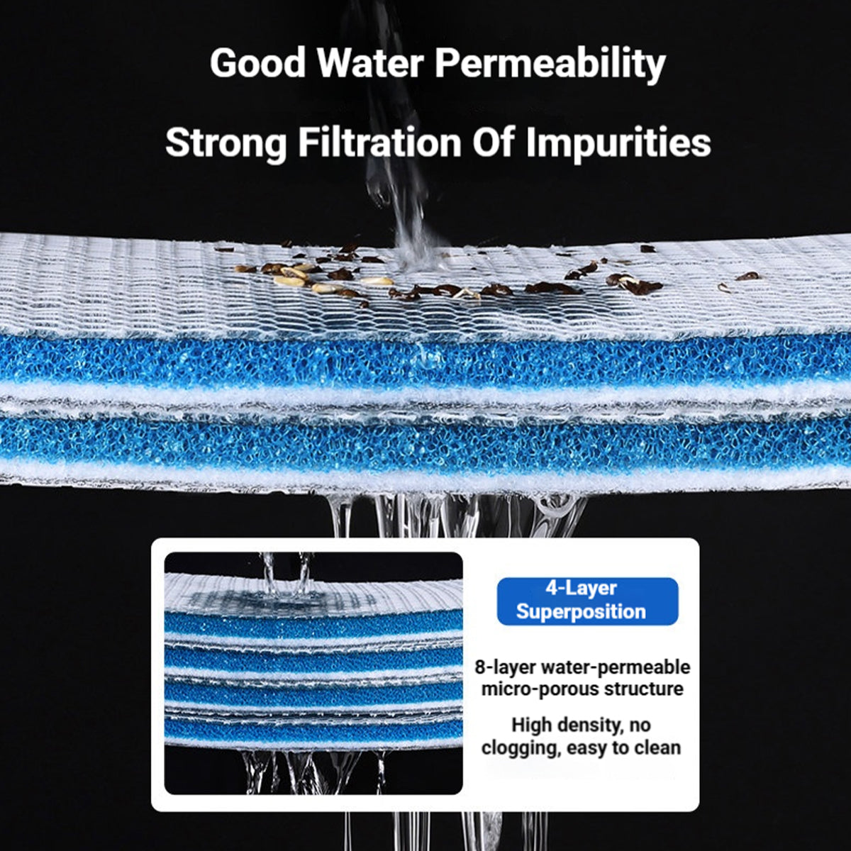 8D Fish Tank Filter Cotton Pad (2PCS) High Density Aquarium Media