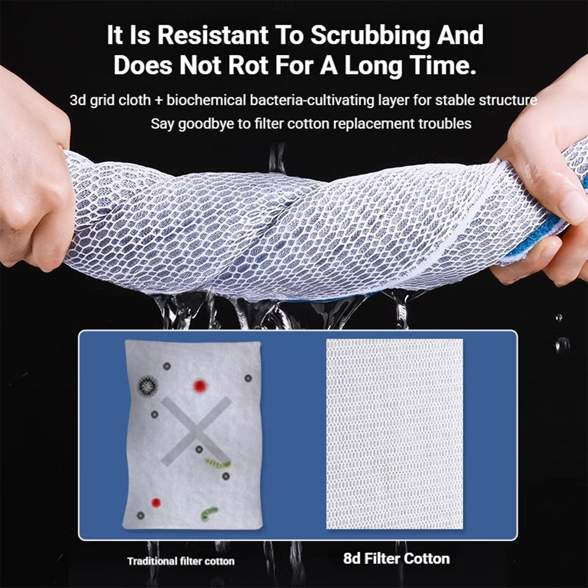 8D Fish Tank Filter Cotton Pad (2PCS) High Density Aquarium Media