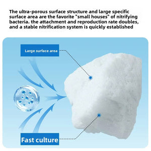 Suspension Filter Media 1L - Aquarium Bacteria Cultivation Pellets