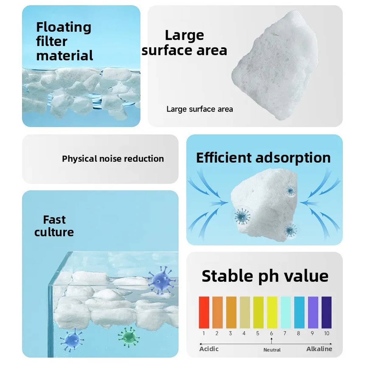 Suspension Filter Media 1L - Aquarium Bacteria Cultivation Pellets