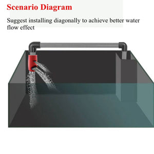 Aquarium Outlet Nozzle 3-Way Flow Return Pipe