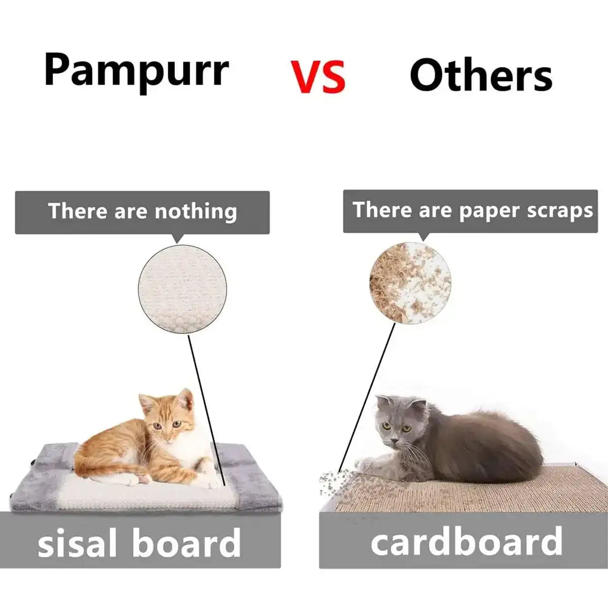 Foldable Wall Protector with Cat Scratching Board for Corners and Floors